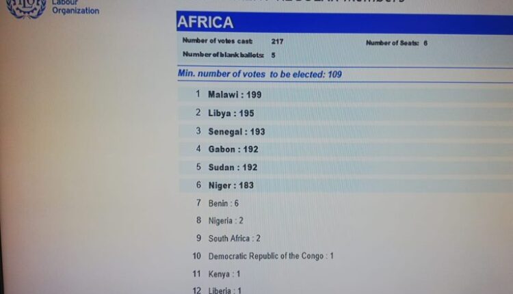 عاجل انتخاب السودان عضوا أصيل بمجلس إدارة منظمة العمل الدولية